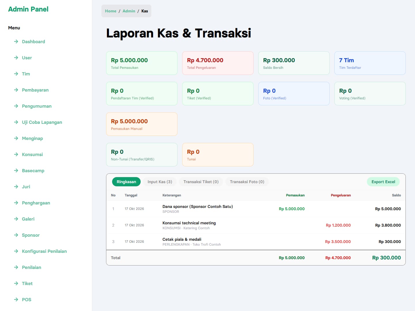 Checklist Persiapan Panitia LKBB: Dari H-60 Sampai Hari Lomba